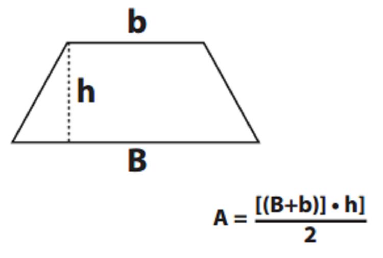 Geometria: confira como calcular a área dos polígonos! 