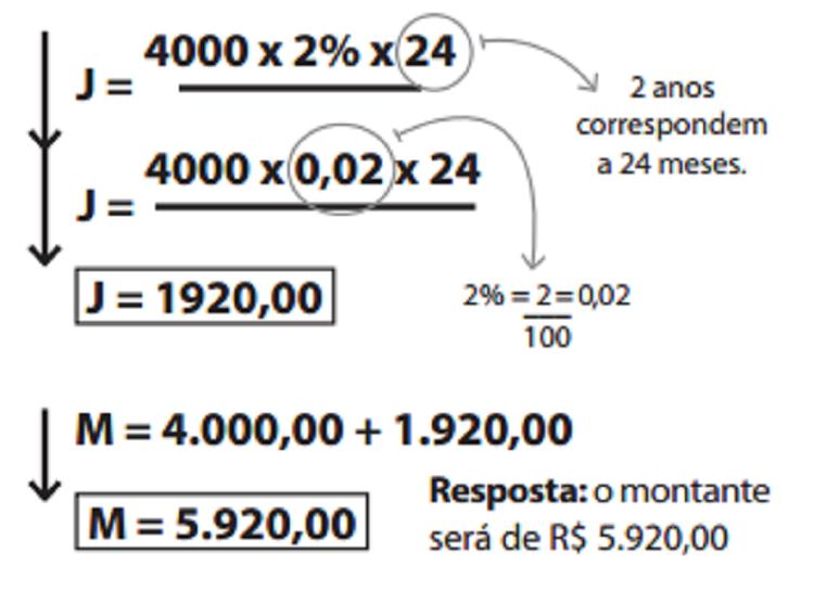 Aprenda a calcular as operações de juros simples! 
