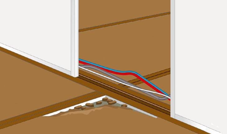 A ilustração mostra um monte de fios espalhados pelo chão