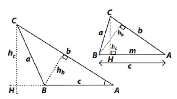 triangulo, funções