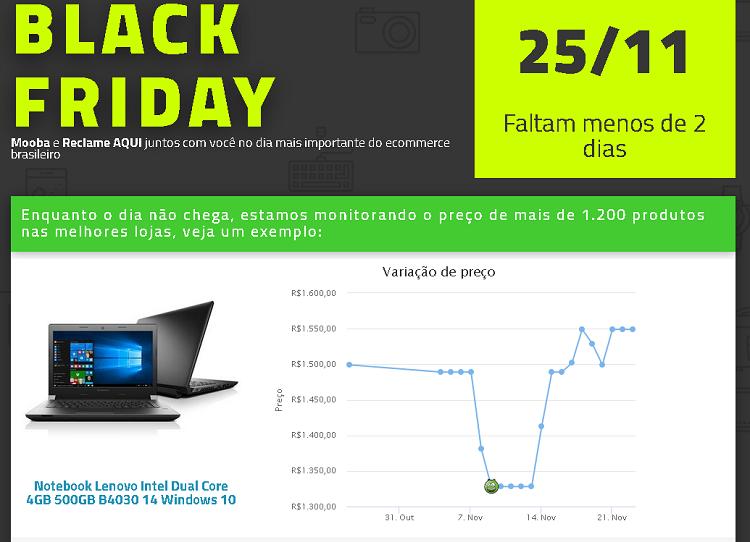 Black Friday: site Reclame Aqui monitora lojas contra fraudes no preço 