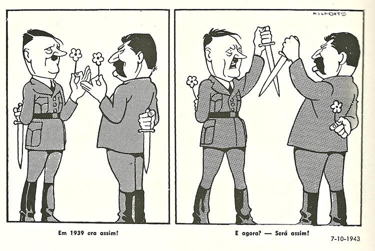 pacto de não-agressão Hitler e Stalin