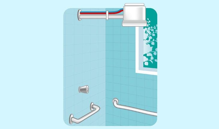 A foto mostra uma ilustração de um banheiro adaptado para a segurança de pessoas idosas