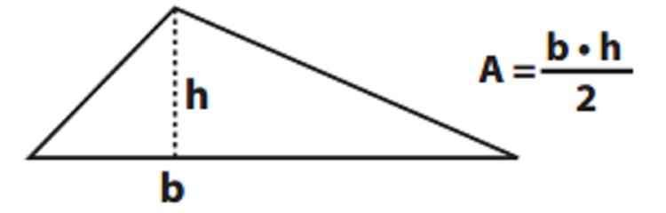 área do triângulo