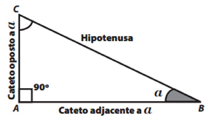 teorema de pitágoras, triangulo
