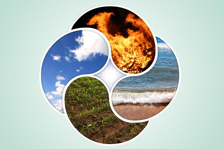 imagem dos quatro elementos dos signos, fogo, terra, ar e água, em formato de círculo
