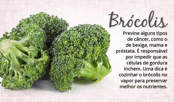 Fotomontagem com informações sobre o brócolis