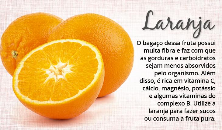 Fotomontagem com informações sobre a laranja