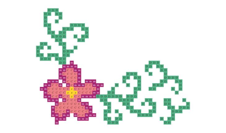 A foto é um gráfico em ponto cruz com um flor em dois tons de rosa e seus ramos verdes, formando ma cantoneira
