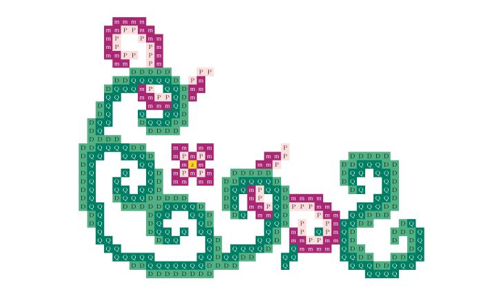 A foto é um gráfico em ponto cruz com uma pequena flor roxa no centro e ramos verdes com detalhes em roxo. O gráfico forma uma cantoneira.