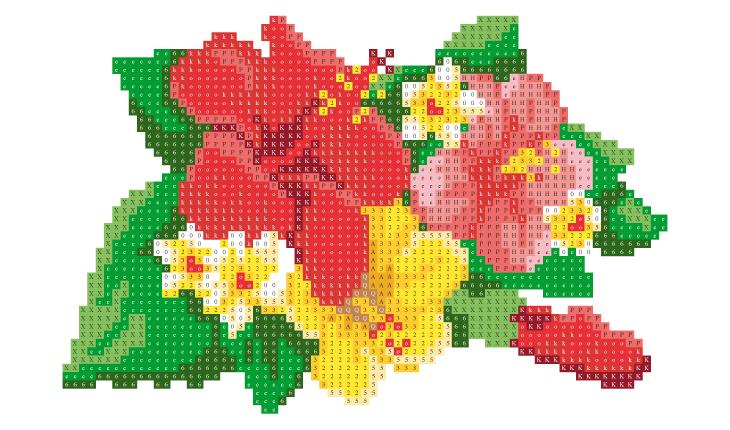 A foto é um gráfico em ponto cruz com muitas flores de cores diferentes, sendo vermelho, amarelo, rosa e branco. Há também as folhas verdes atrás das flores e há pequenas flores em branco, dando detalhes ao desenho.