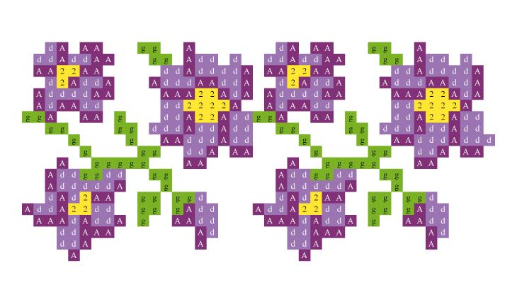 Na foto há o desenho de um gráfico em ponto cruz de ramos de flores roxas