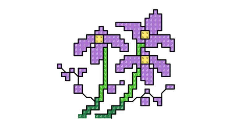 A foto é um gráfico em ponto cruz de flores roxas com o cabinho em verde. As flores tem miolo amarelo e há também flores menores da mesma cor das maiores.