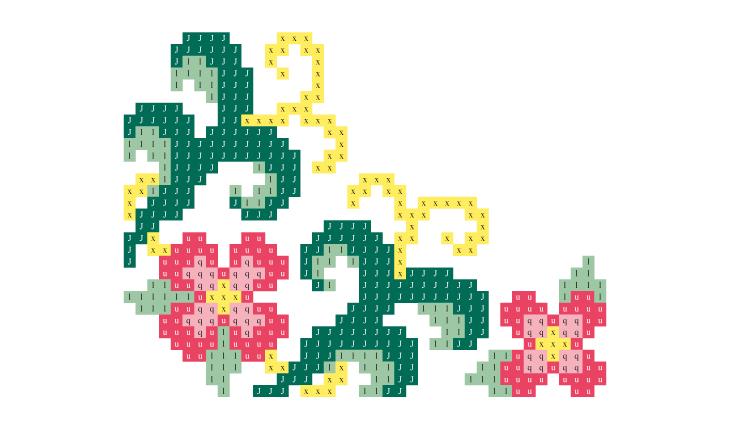 A foto é um gráfico em ponto cruz de flores rosas e ramos verdes e amarelos que formam uma cantoneira