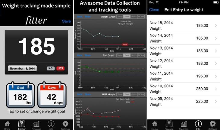print de três telas de um smarpthone apple com imagens do aplicativo Fitter Fitness Calculator